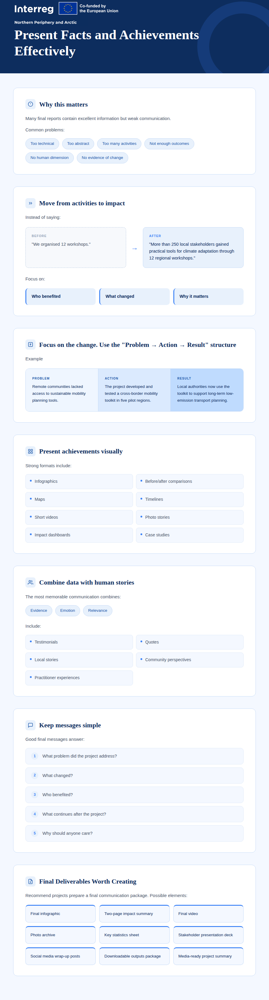 InterregNPA-Presenting-achievements-effectively.png